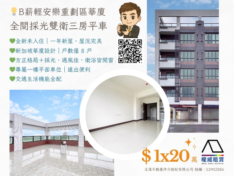 💡B薪輕安樂重劃區華廈｜全間採光雙衛三房平車