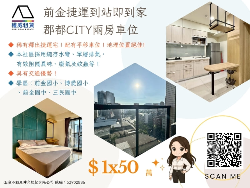 市議會MRT郡都CITY全新裝潢兩房車位