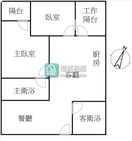 美麗島｜2房2廳2衛生活學區機能一次到位