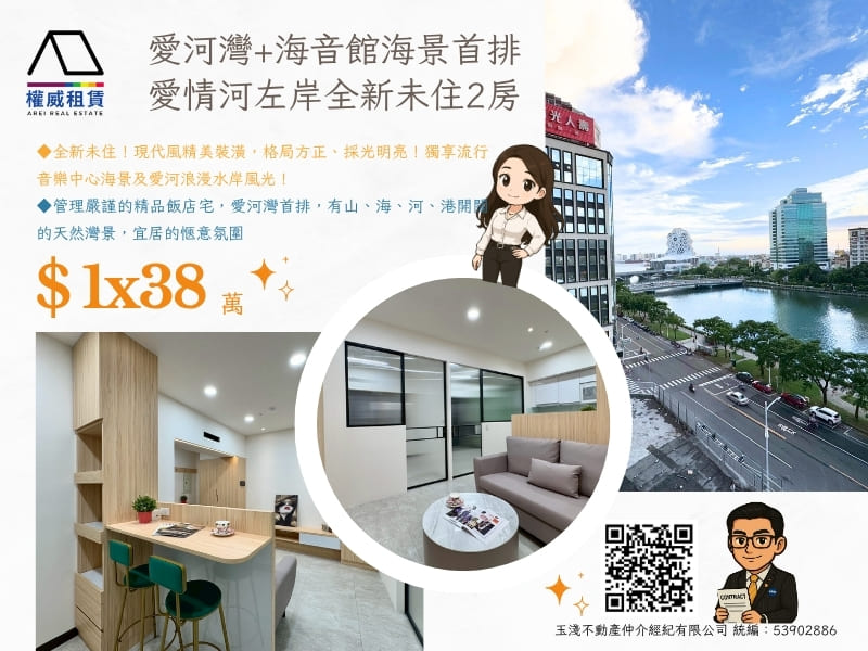 愛河灣+海音館海景首排｜愛情河左岸全新未住2房