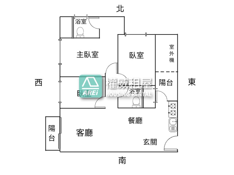 🌳雙公園相伴｜春福安安學區宅｜安南核心高樓3房平車