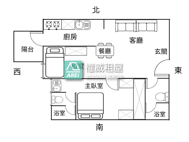 🌞鳳翔特區×太普風光｜全新未住北歐森度生活2房平車宅