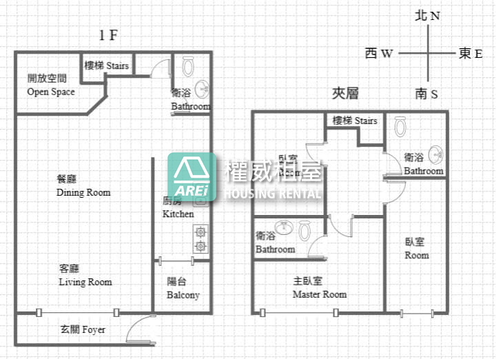 左營高鐵特區｜新光CITY｜寬敞樓中樓3房平車(V)