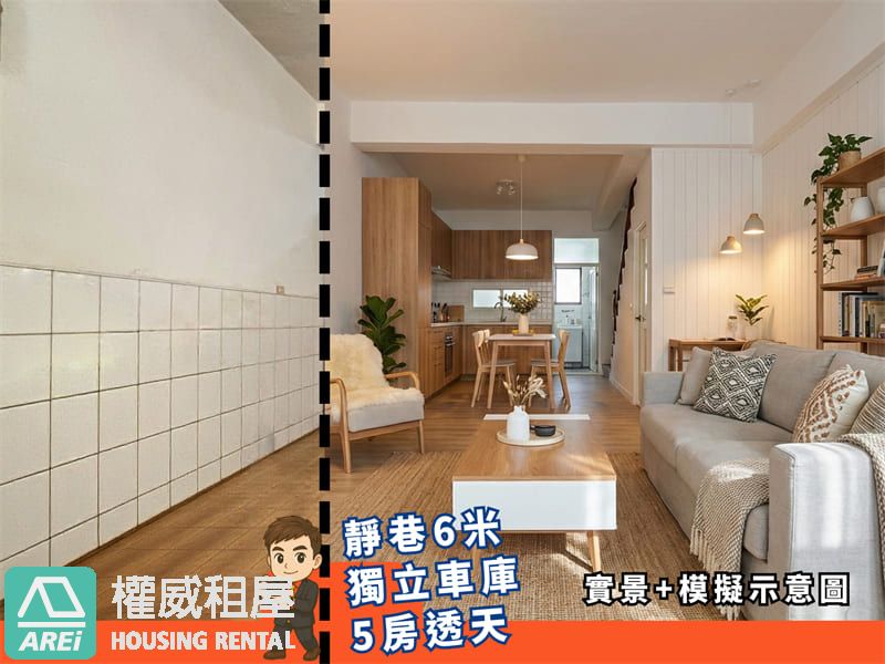 🔑科工館大空間實在宅｜自住一層、出租一層也行