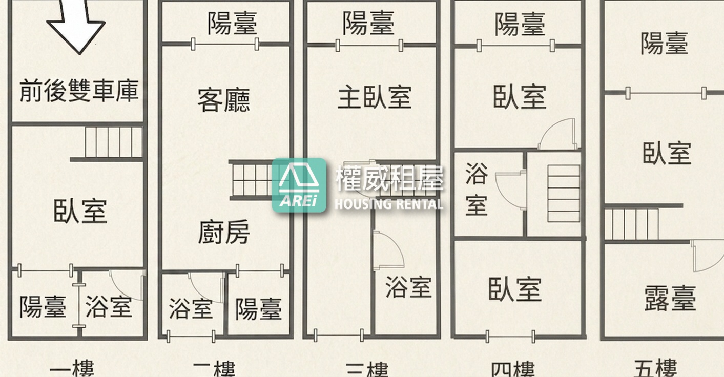 高大特區｜懂住的人會選龍廷58