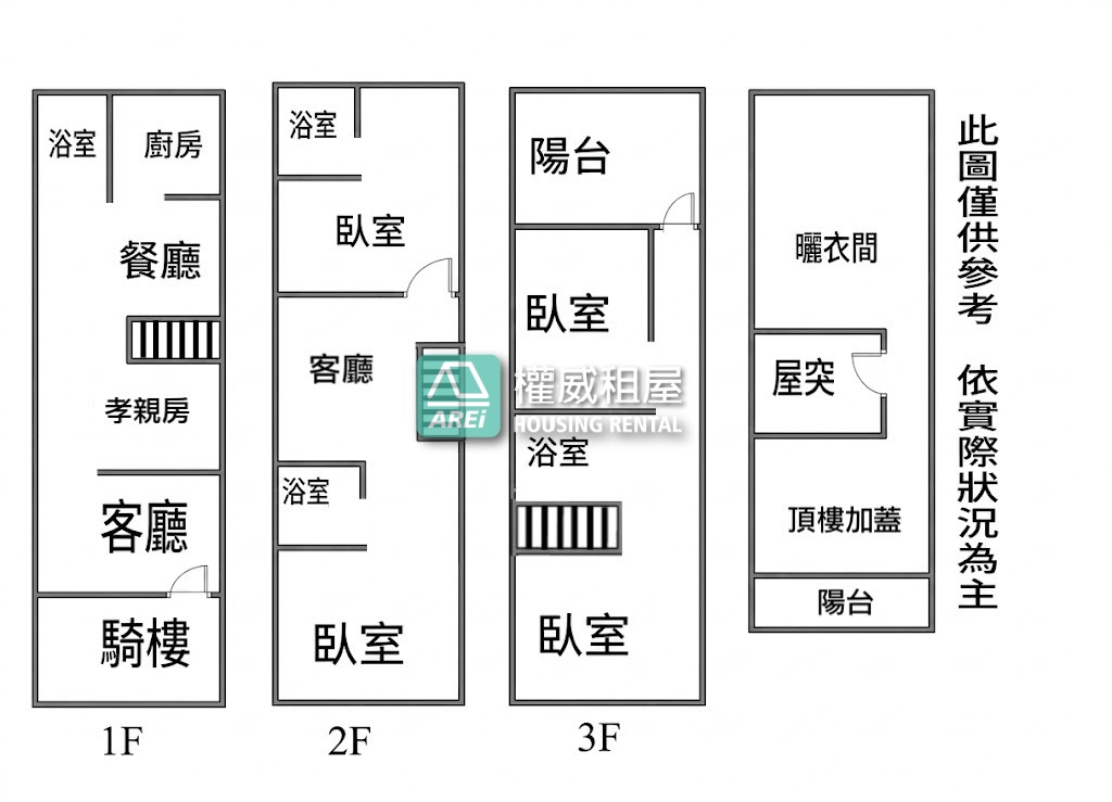 ⭐仁武公教核心珍稀5房4廳大坪數透天