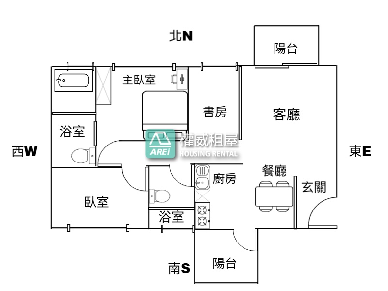 🛡️電動車友善｜森林公園永信藍帶｜綠景三房平車