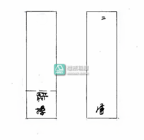 ✨五甲臨路透天有後花園，也可整棟變大｜土地真價值