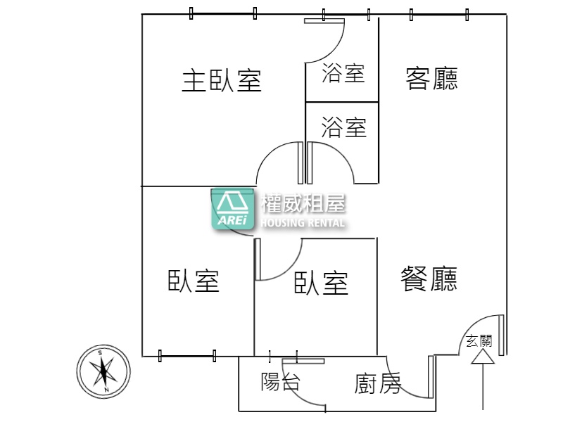成家神隊友｜開價即是實登價｜正勤霸氣大三房(V)