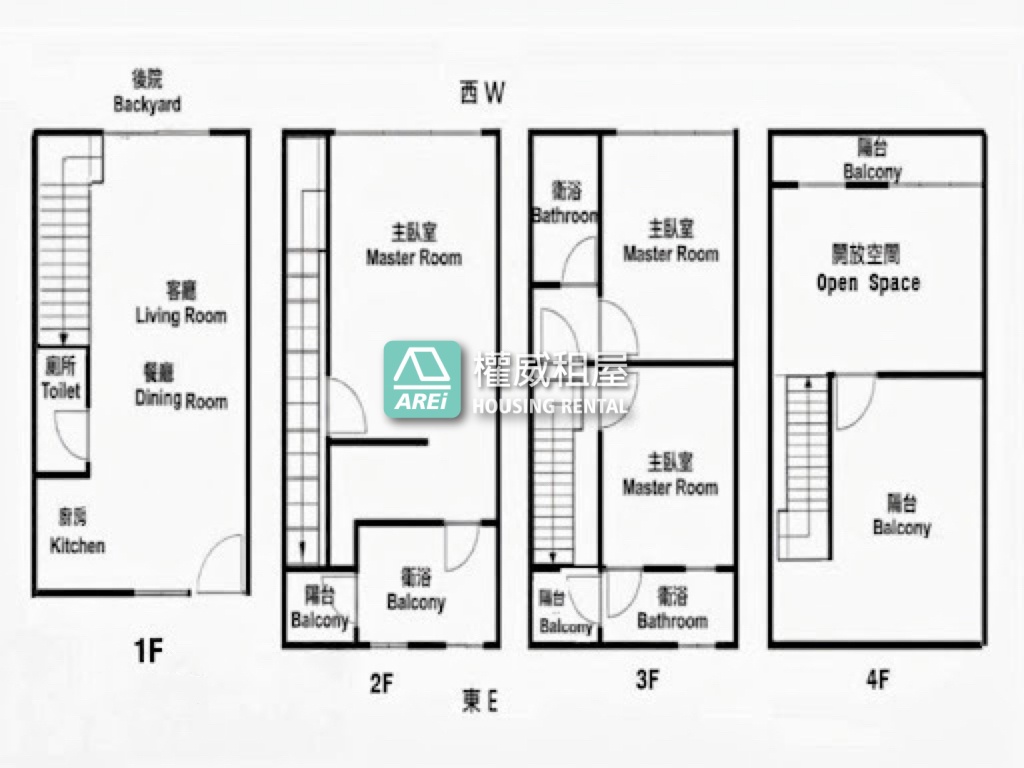 🏠仁武・透天超大後庭院｜3套房+1大空間