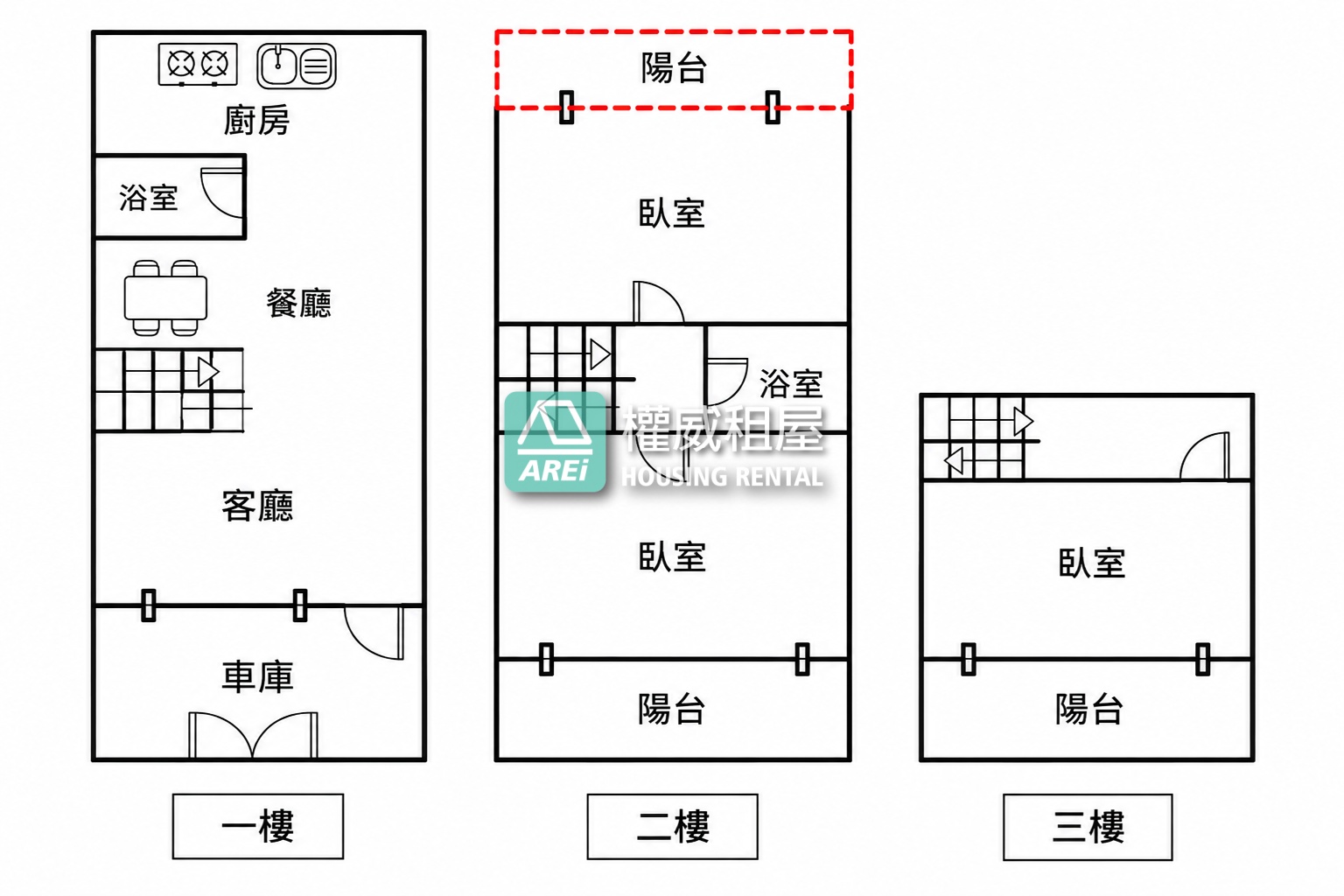 ✨屏東市中心｜優質文教生活圈｜車庫透天