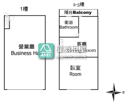 巨蛋MRT華榮商圈賺錢金雞收租透店